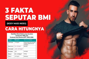 3 Fakta seputar BMI (Body Mass Index) dan Cara Hitungnya