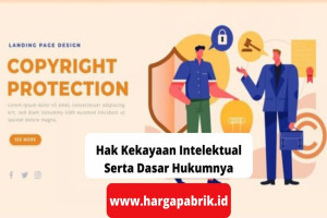 Hak Kekayaan Intelektual (HaKI) Serta Dasar Hukumnya