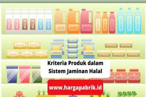 Kriteria Produk dalam Sistem Jaminan Halal