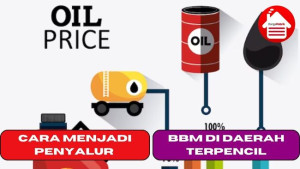 Cara Menjadi Penyalur BBM di Daerah Terpencil