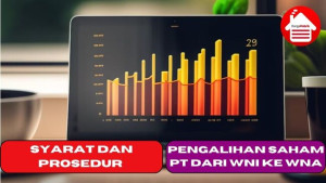 Syarat dan Prosedur Pengalihan Saham PT dari WNI ke WNA